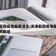 天津新冠疫情最新消息/天津新冠疫情最新消息今天新增