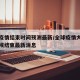 全球疫情结束时间预测最新/全球疫情大概什么时候结束最新消息